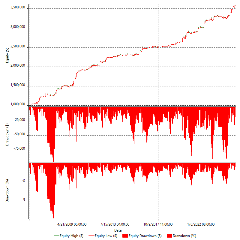 REVQ_ALPHA_ORBW_WRB_NGBRK_NG_L_V1_R1